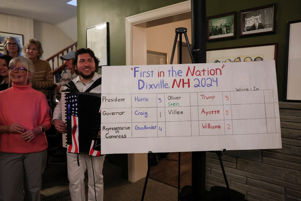 2024-11-05t052848z-587538943-rc2tyaac2uhq-rtrmadp-3-usa-election.jpg