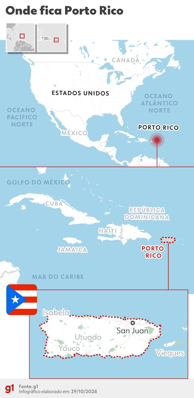 Território dos EUA, mas sem votação: entenda como a ilha de Porto Rico pode influenciar as eleições americanas