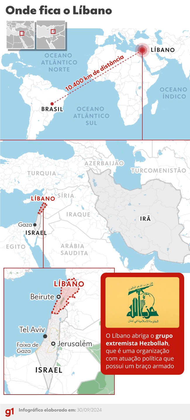 O que é uma operação militar ‘limitada, localizada e direcionada’ como a que Israel faz contra o Hezbollah no Líbano